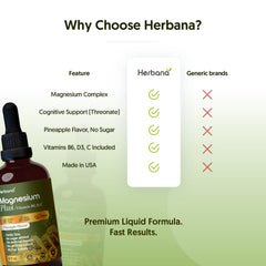 Herbana Magnesium Plus Pineapple flavor label highlights natural pineapple taste