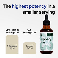 HERBANA Slippery Elm Bark Drops mixed with water for simple consumption