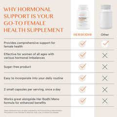 Her Bodhi Hormonal Support night use beside glass of water