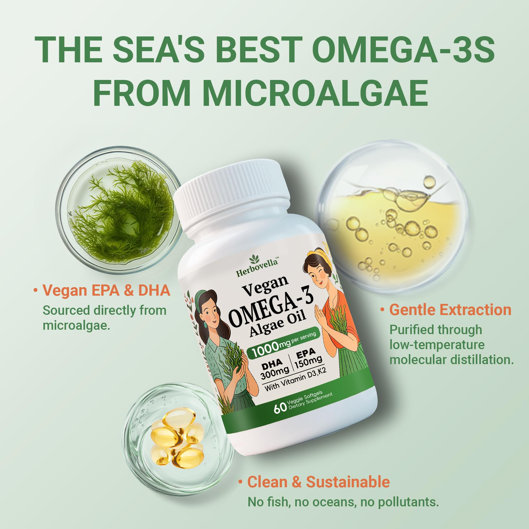 Herbovella packaging box with natural imagery for clean omega-3