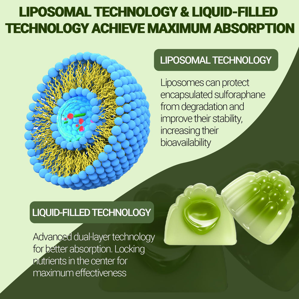 Bright lemon flavor burst in daily use
