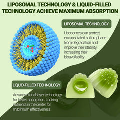 Bright lemon flavor burst in daily use