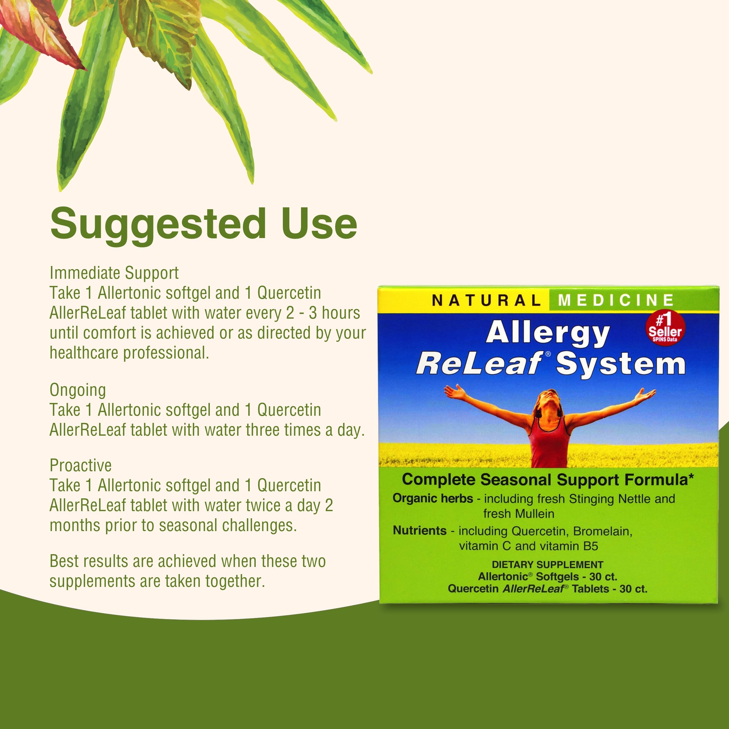 Illustration showing usage steps for Herbs Etc. Allergy ReLeaf System