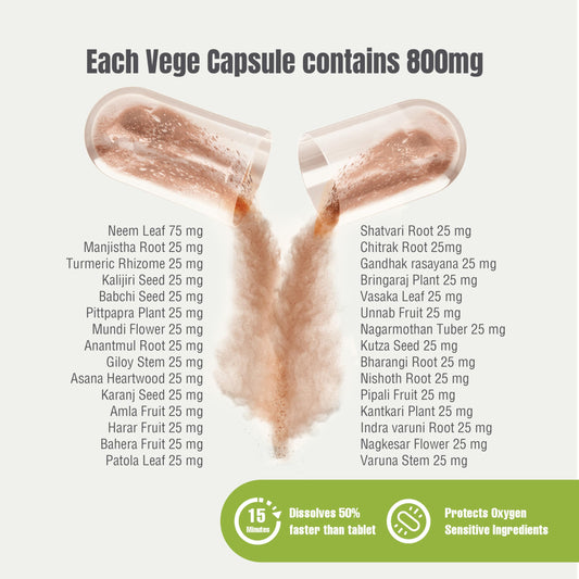 Herbsforever Blood Cleaner capsules 800 mg each highlight convenient daily wellness support.