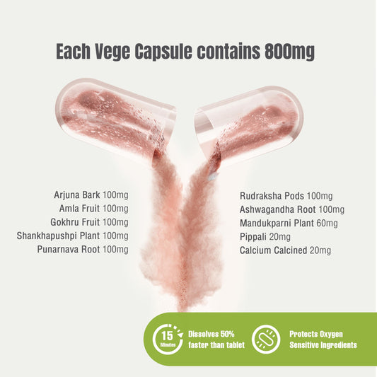 Herbsforever Cardio-B capsules close-up reveals potent Ayurvedic formula.