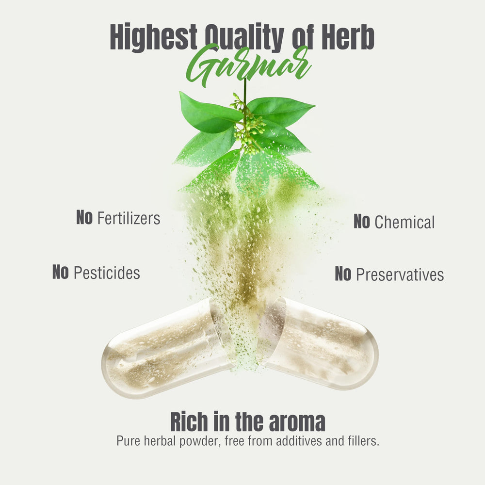 Herbsforever Full-spectrum Ayurvedic blend on packaging signals traditional herb profile.