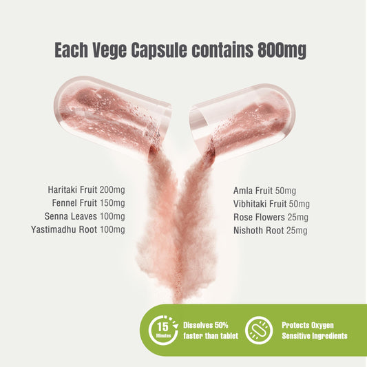 Herbsforever Laxa Komfort capsules closeup emphasizes smooth natural regularity.