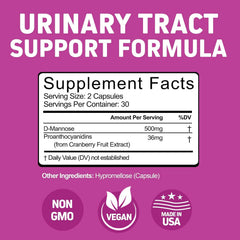 Herbtonics Urinary Tract Cleanse label graphic emphasizes PAC concentration