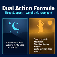Herbtonics Night Time Burn & Sleep capsules aligned for nightly intake.