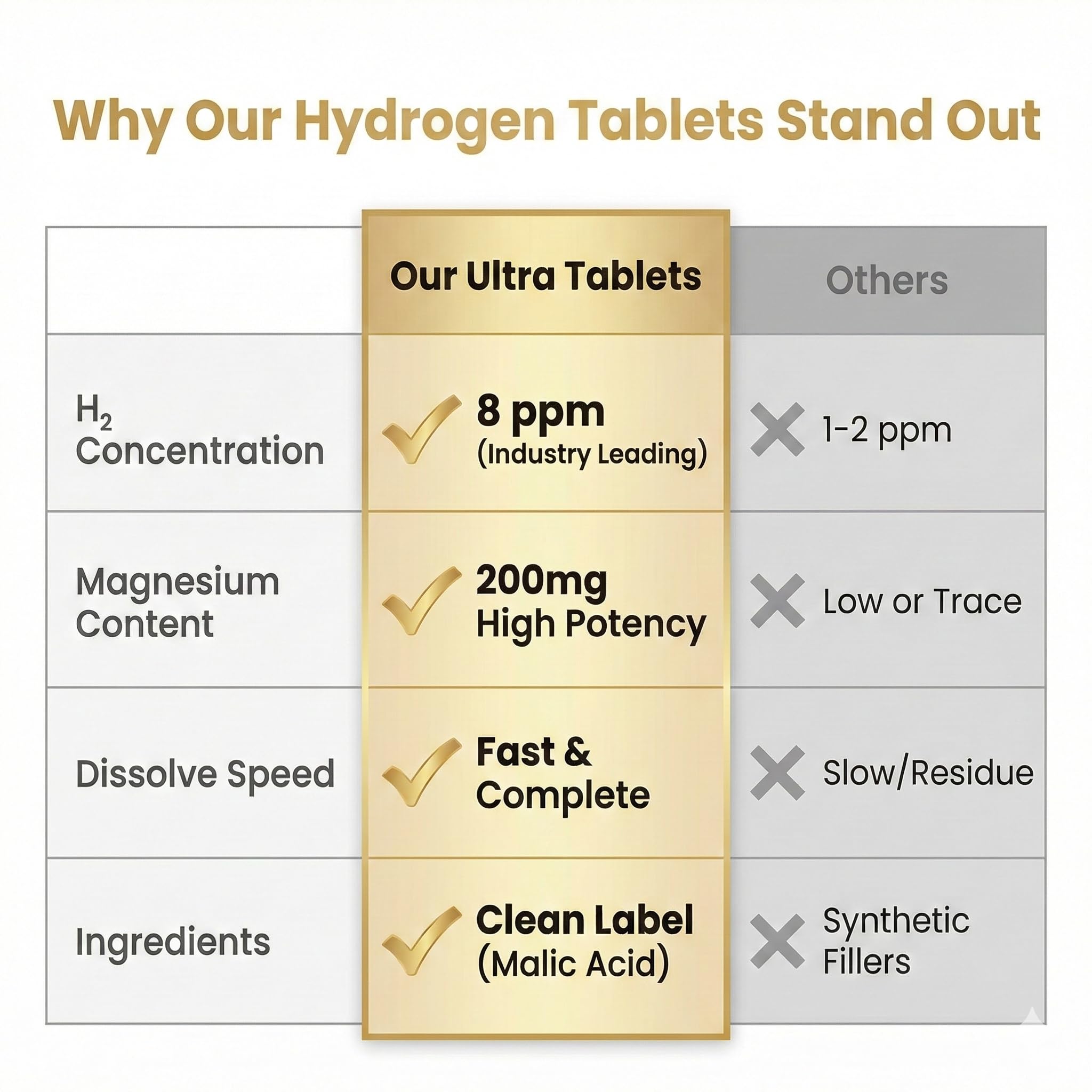 HerbX on-the-go hydration bottle with tablets for travel