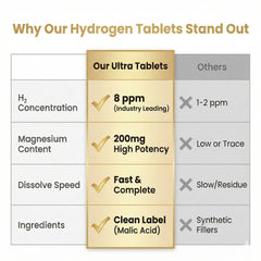 HerbX on-the-go hydration bottle with tablets for travel