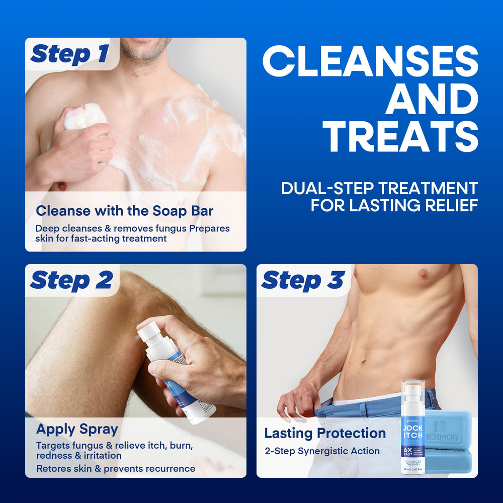 Hermon Antifungal Kit box presents complete jock itch treatment set.