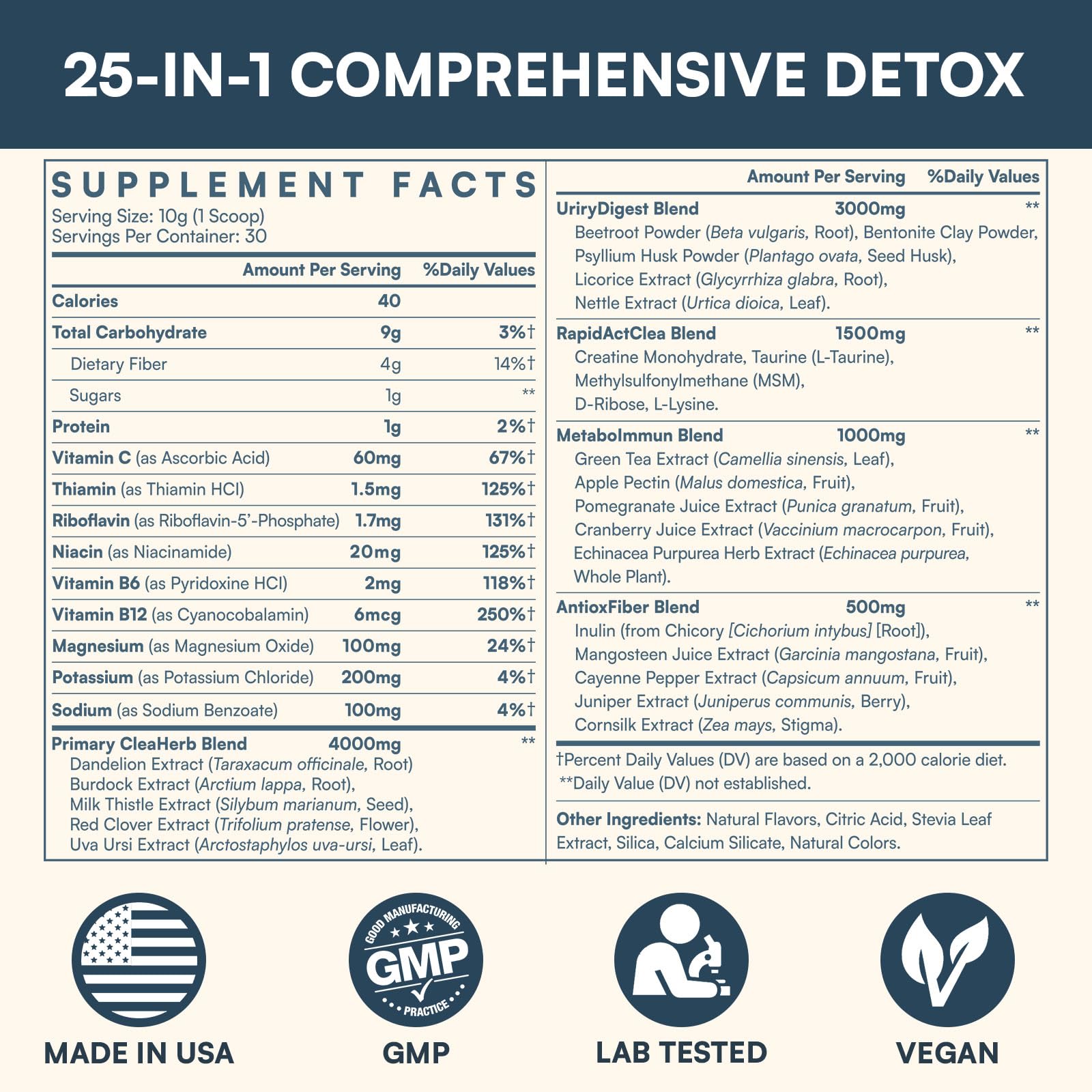 Hesperilyntis detox powder 30-serving package ready for routines.