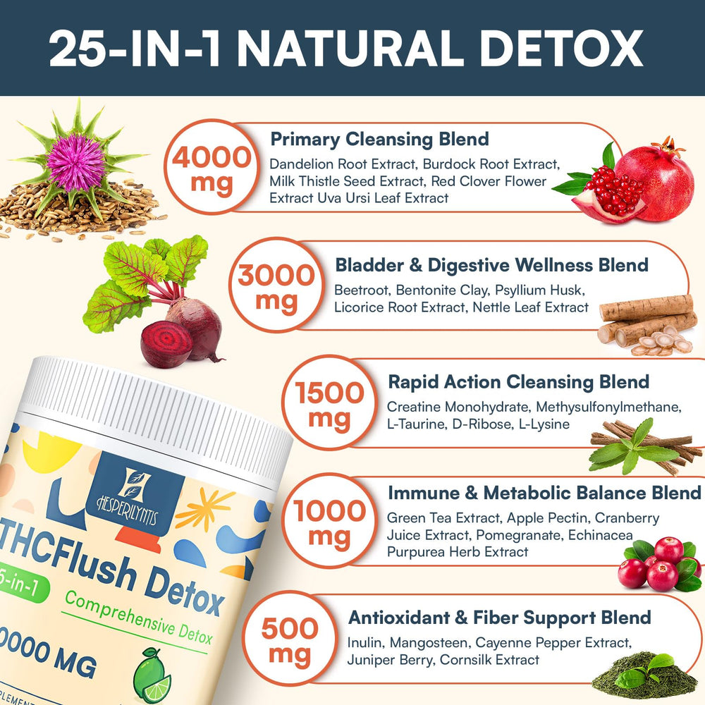 Hesperilyntis Detox powder lime ingredients close-up highlights key botanicals