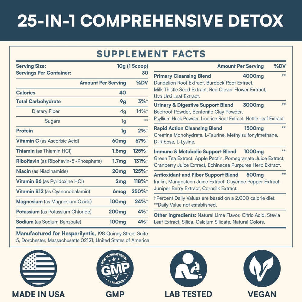 Hesperilyntis Detox powder lime mixing scene shows quick daily preparation