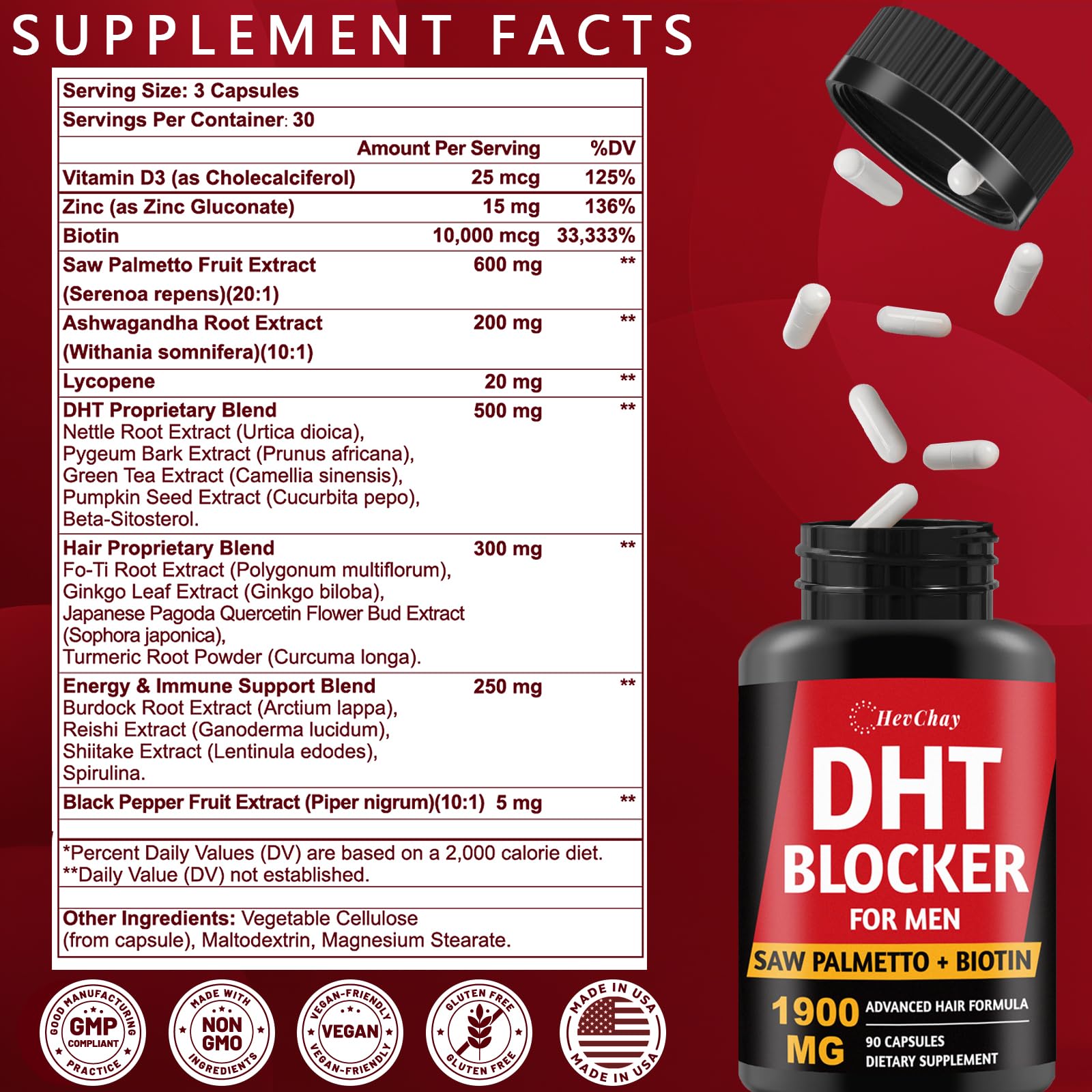 HevChay DHT Blocker capsules closeup with daily hair support