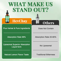HevChay family-friendly drops suitable for kids and adults at home