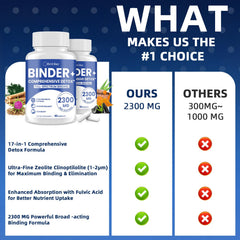 HevChay Turmeric Curcuminoids with Black Pepper capsules boost bioavailability and overall wellness.