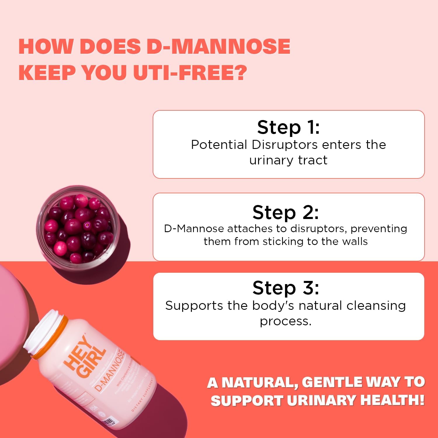 Hey Girl Nutrition D-Mannose capsules with cranberry extract detail.