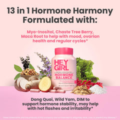 Hey Girl Nutrition hormone balance ingredients chart, featuring Black Cohosh and Maca for balance.