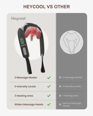 Heycool heated neck back massager ideal gift option