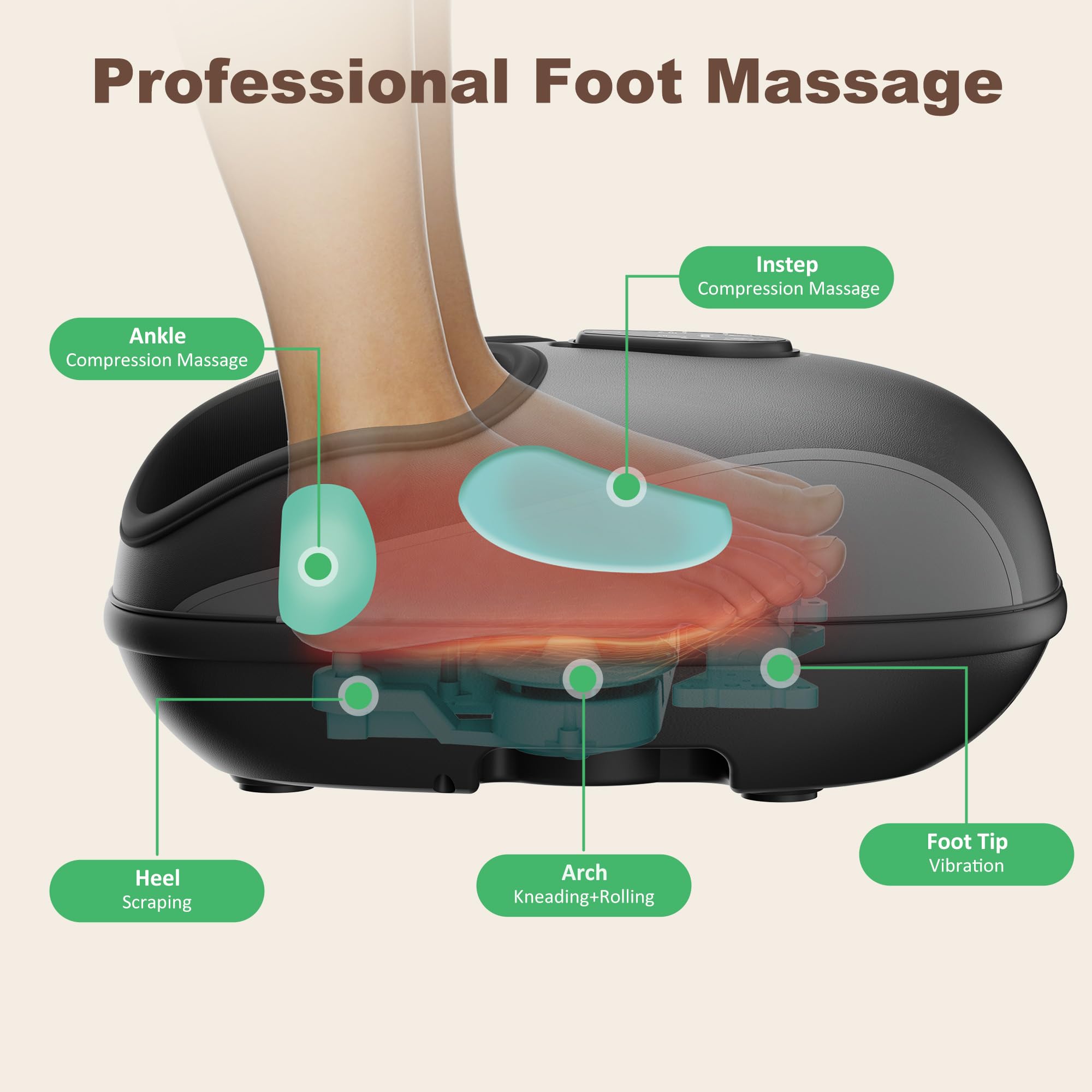 Heycool Shiatsu Foot Massager heat function displays adjustable warmth levels.
