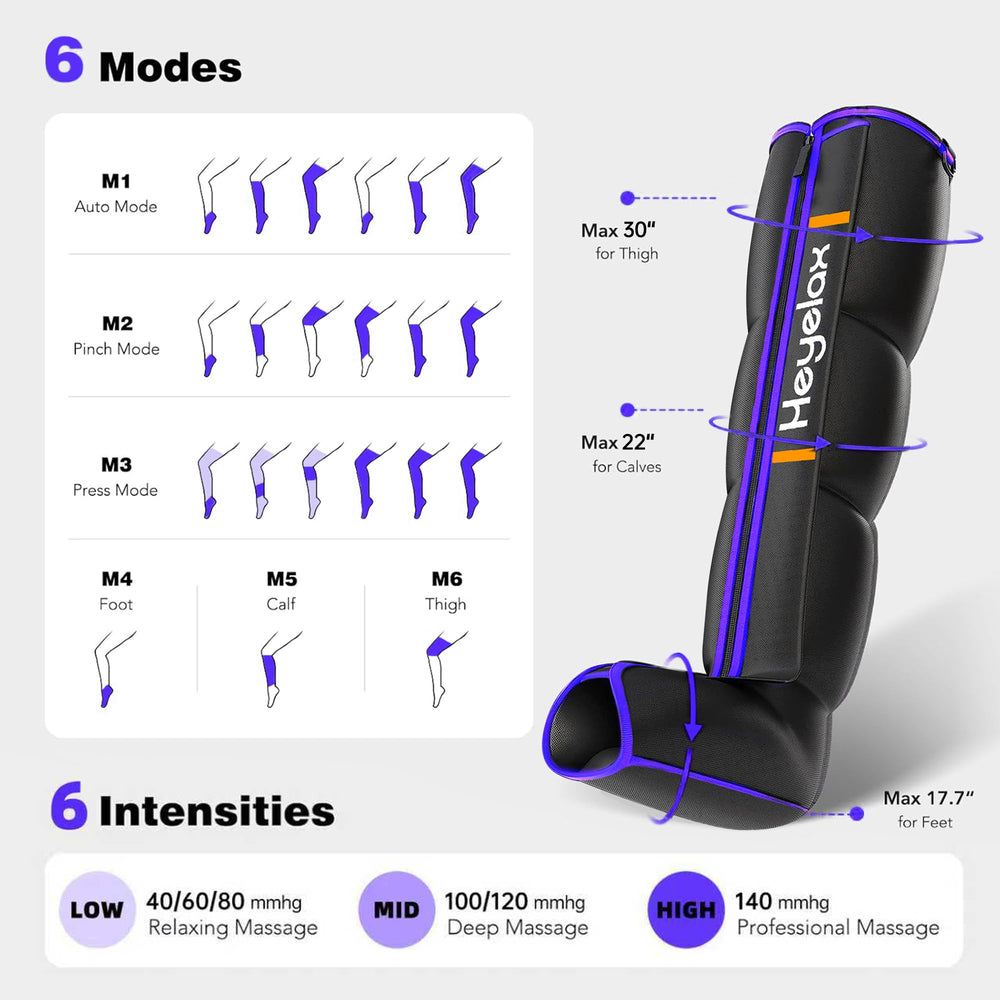 Heyelax fast-inflate-pump enables quick, steady compression sessions.