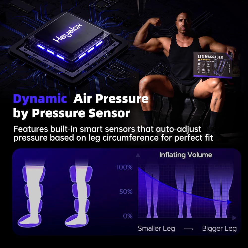 Heyelax full-leg massage mode providing comprehensive relaxation.