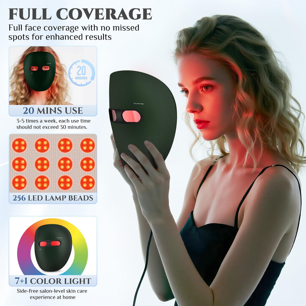 HGYYGACN 7-color option display enables customizable facial care
