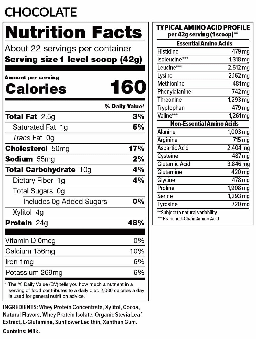 Hi-Health Udder Bliss chocolate whey protein powder in a clear scoop-friendly container.
