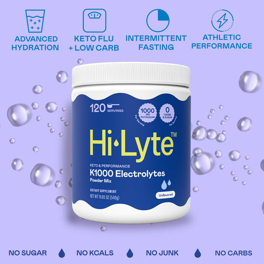 Hi-Lyte Keto K1000 tub front view compact packaging for easy storage.