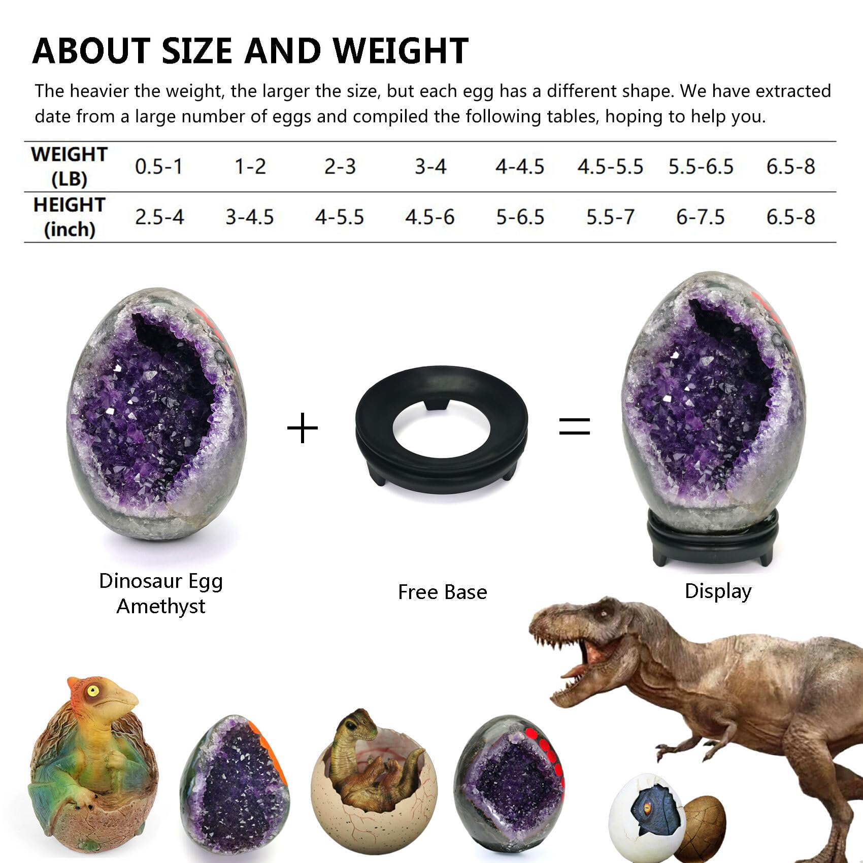 HIBCIGA 3.5-4 lb amethyst geode, ideal centerpiece or desk ornament