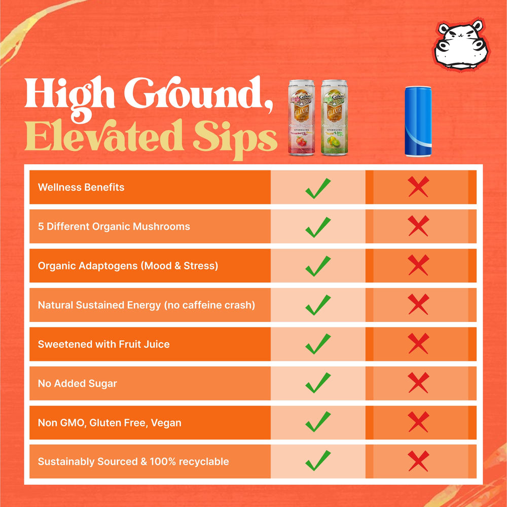 High Ground Elixir 12-pack on shelf conveys convenient daily option