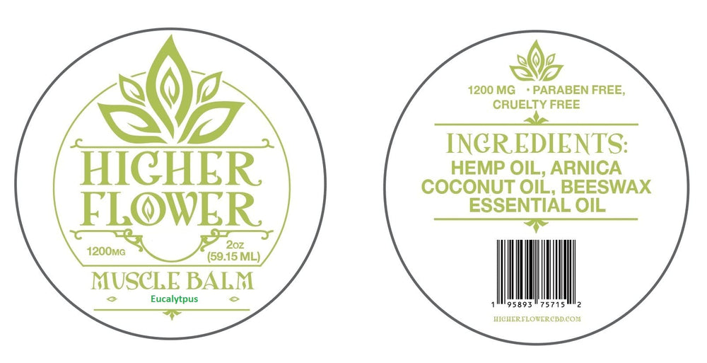 Higher Flower CBD Muscle Balm being applied by hands for gentle muscle soothing.