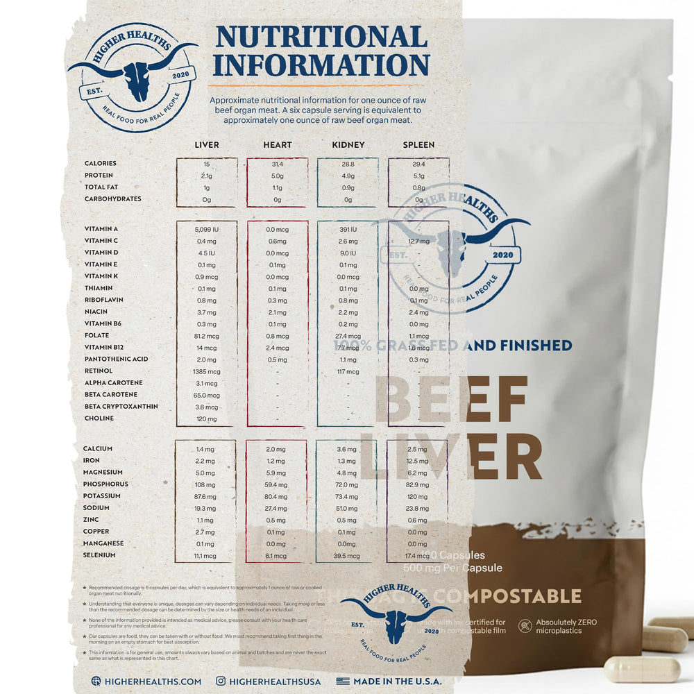 Higher Healths beef liver capsules on kitchen counter ready for daily routine.