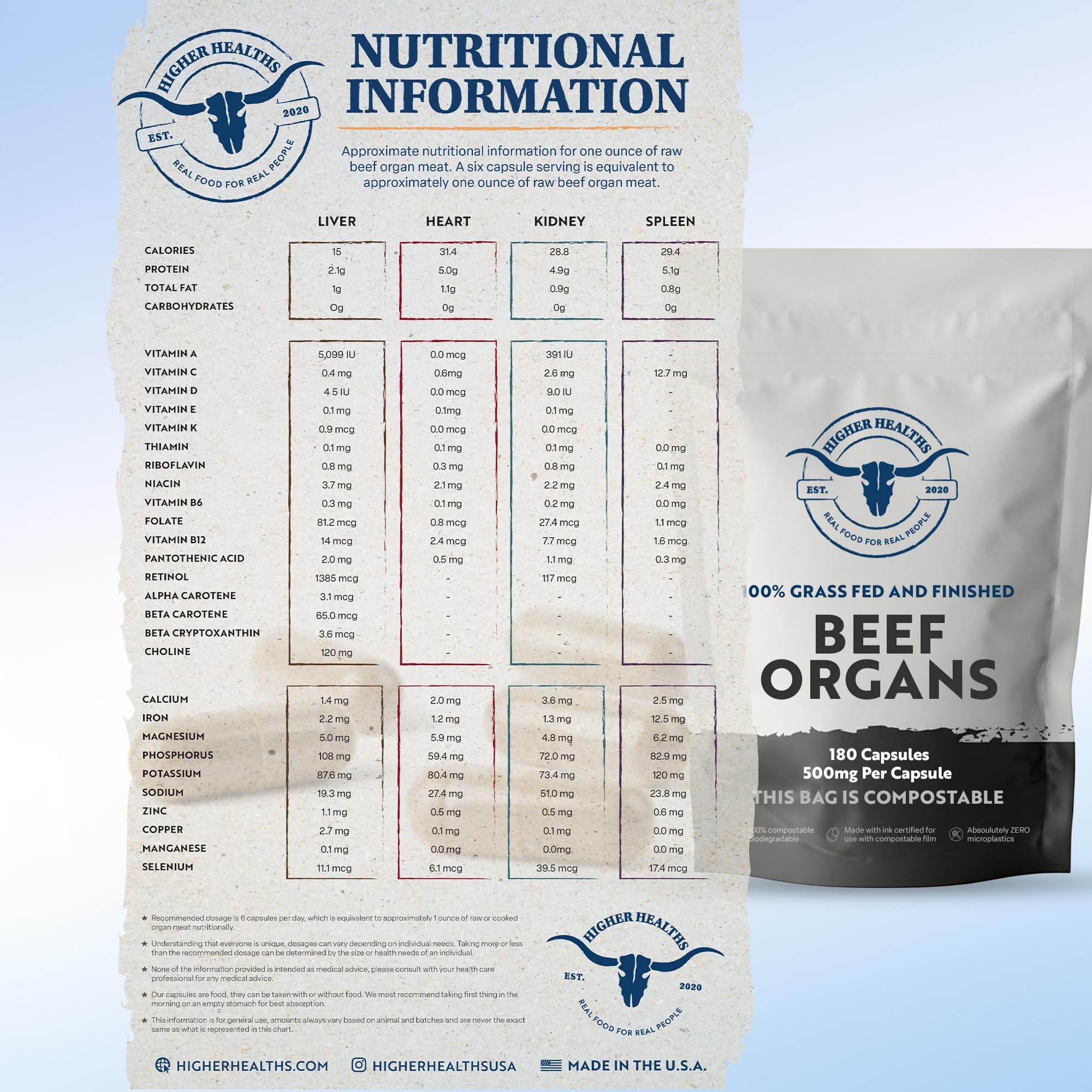 Close-up of Higher Healths beef organs capsules ready for daily routine
