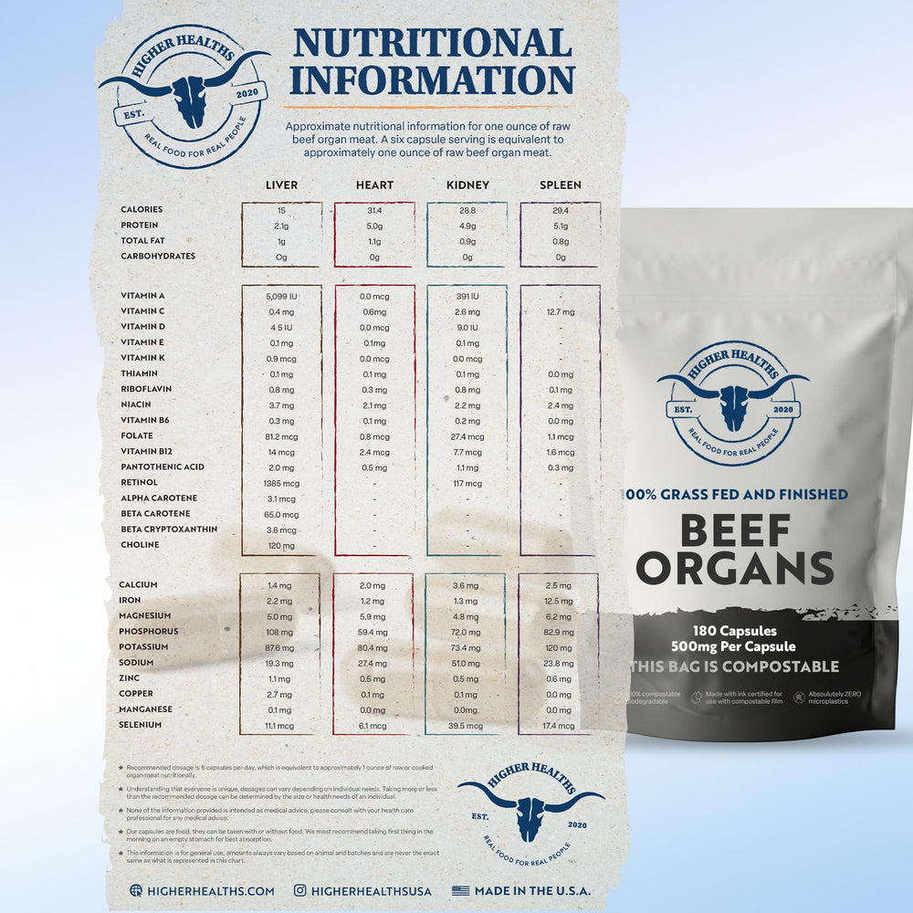 Close-up of Higher Healths beef organs capsules ready for daily routine