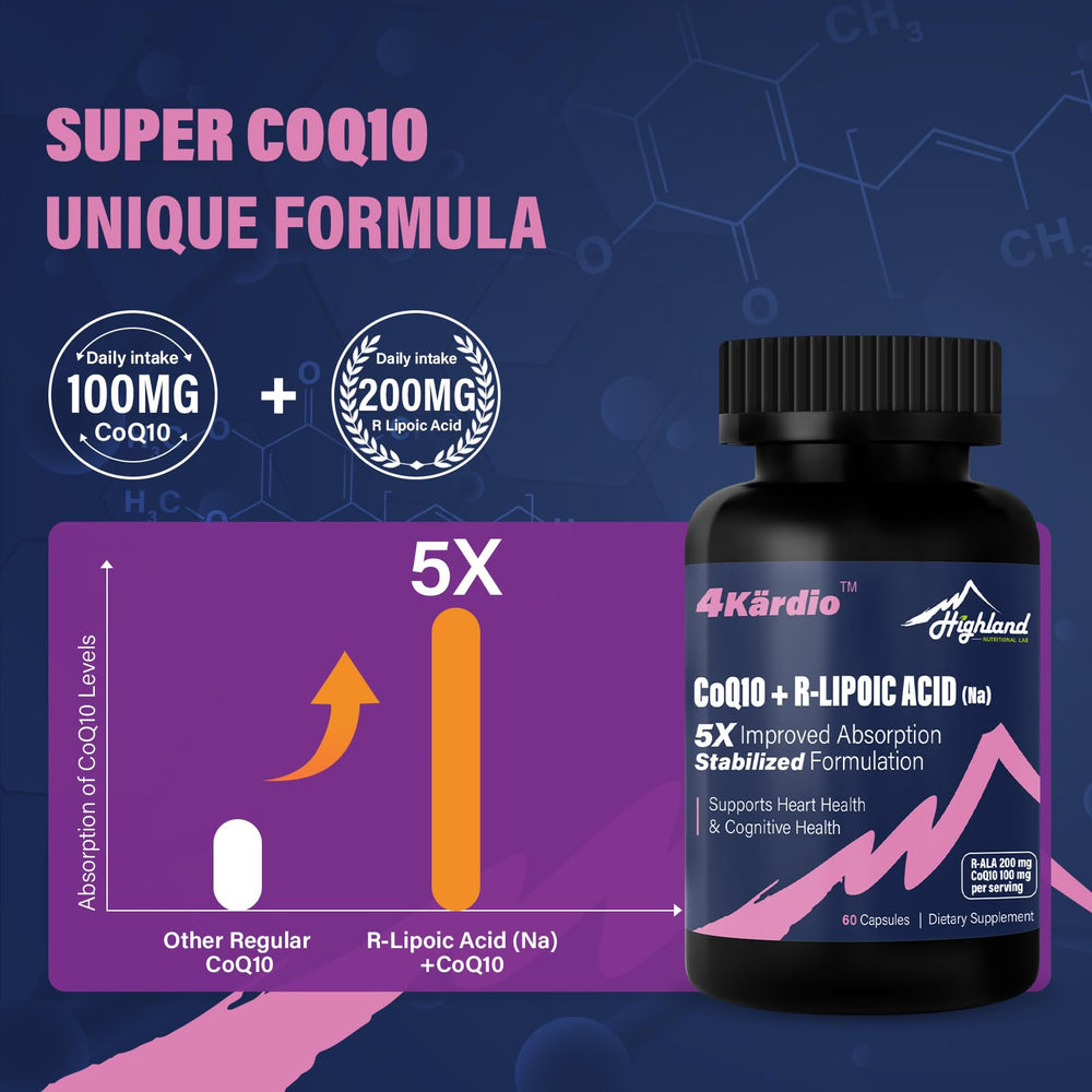 Highland Nutritional Lab CoQ10 label detail highlighting ingredients and quality standards