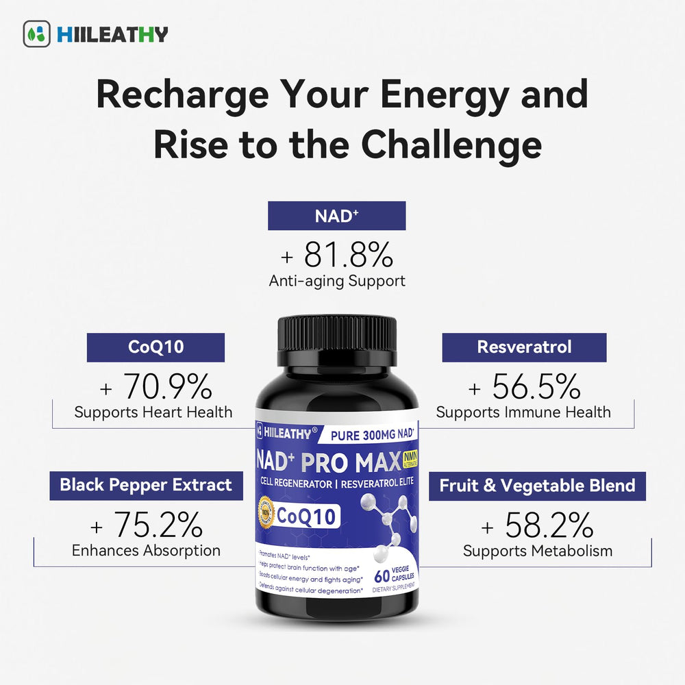HIILEATHY Resveratrol capsule close-up emphasizes antioxidant support.