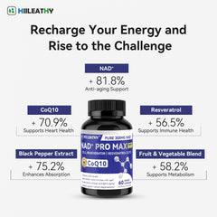 HIILEATHY Resveratrol capsule close-up emphasizes antioxidant support.