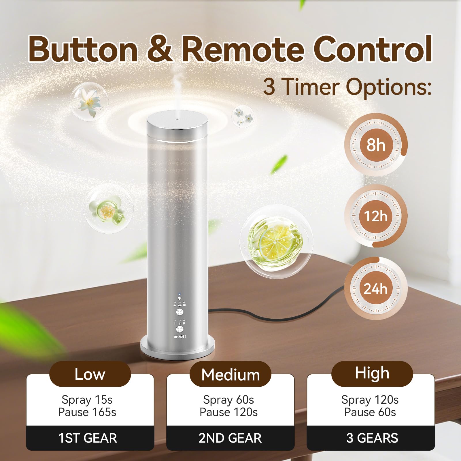 Hijoc oil diffuser app control for seamless scheduling and setup.