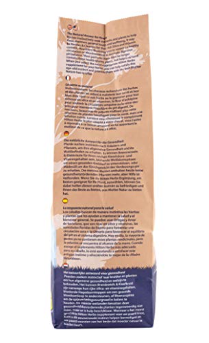 Milk Thistle Plus in use during daily routine