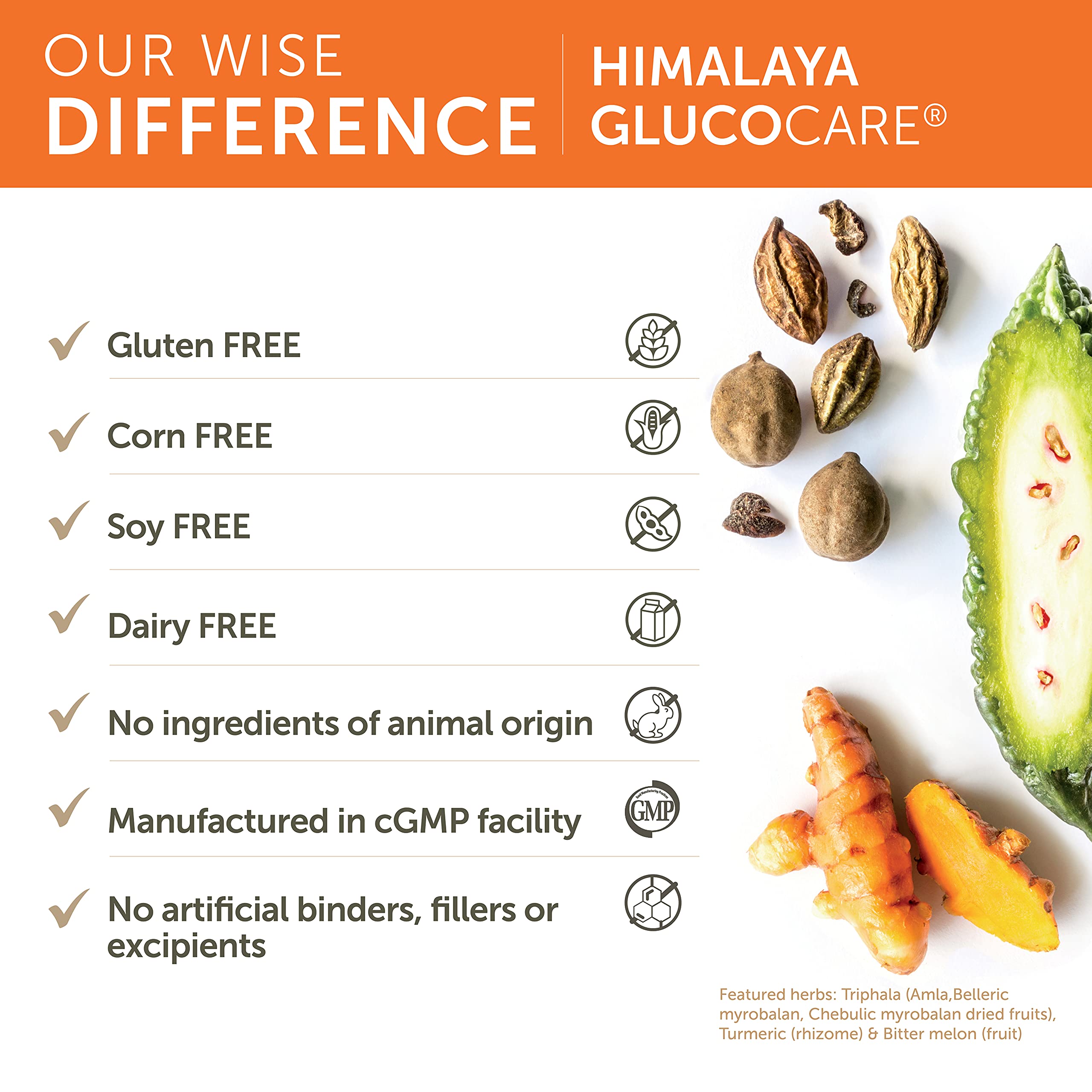 Himalaya GlucoCare Bitter Melon and Triphala blend