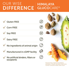Himalaya GlucoCare Bitter Melon and Triphala blend