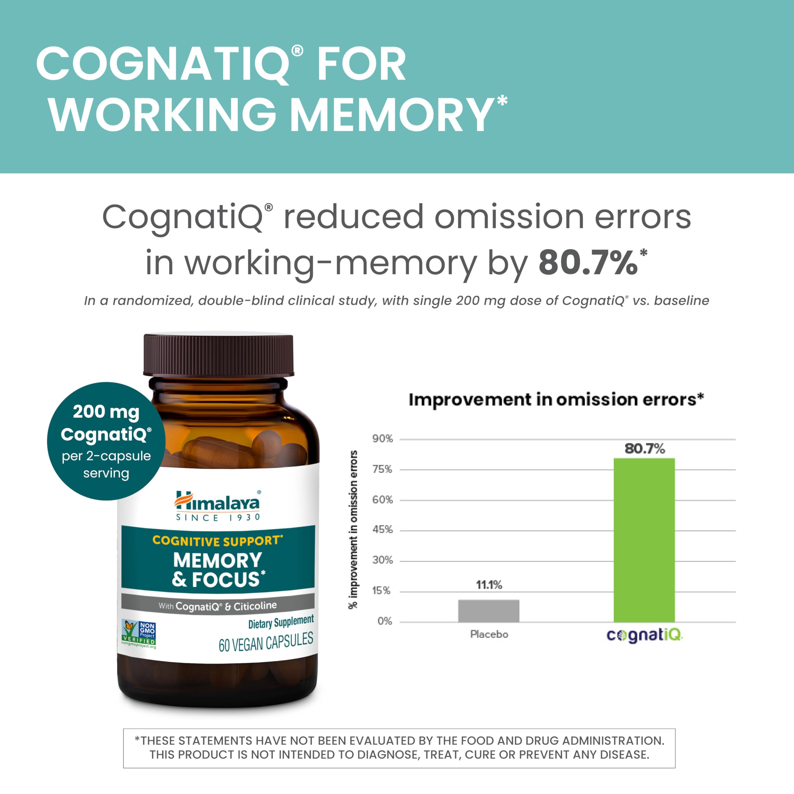 Green Tea component featured in Himalaya Memory & Focus for alertness