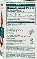 Himalaya Triphala capsules closeup highlighting easy daily digestion.