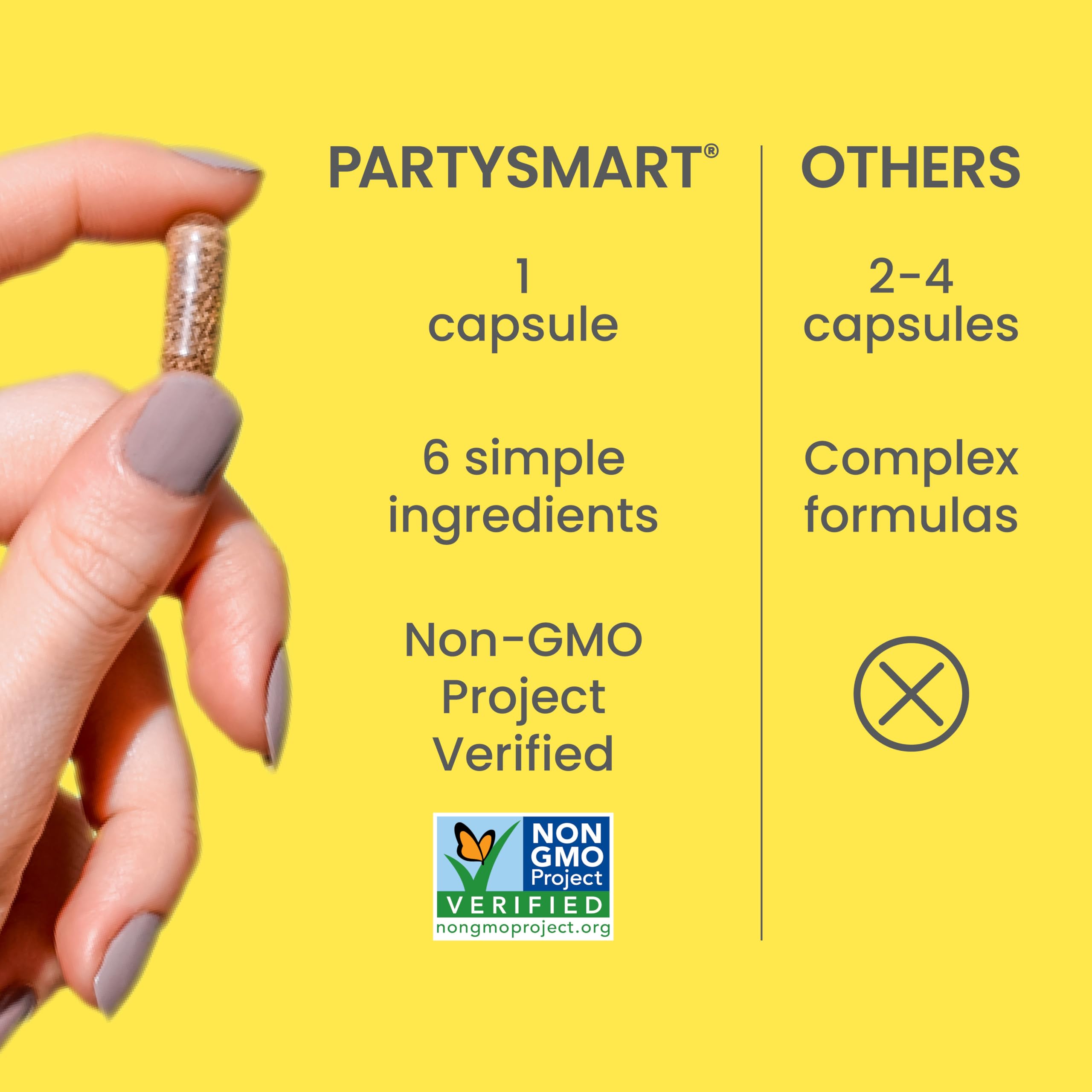 Himalaya PartySmart outer packaging showing Non-GMO Verified and vegetarian formula.