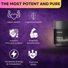 Himvit sun-dried Shilajit resin processed for potency