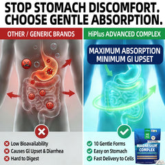 HiPlus vegan non GMO capsules use clean ingredients