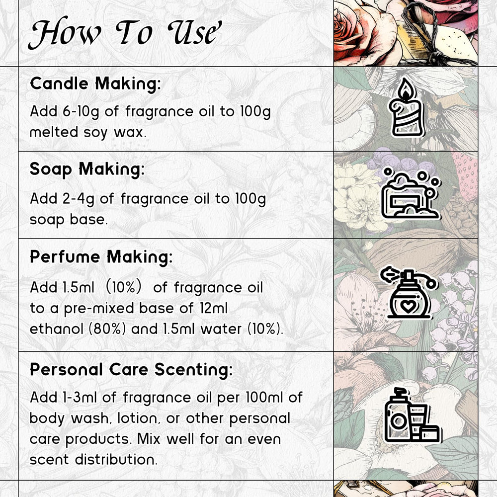 HIQILI Beach Walk gift pack showcases versatile fragrance oil for crafts and gifting.